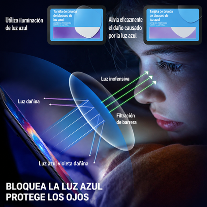 👓🌟Gafas de lectura ultraligeras y de adaptación precisa, con distancia focal ajustable y lentes portátiles de alta definición que protegen la vista y reducen la fatiga ocular para una lectura cómoda