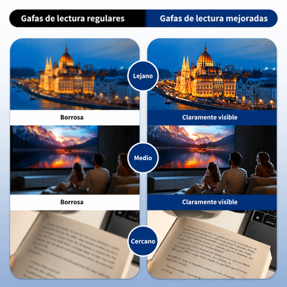 👓🌟Gafas de lectura ultraligeras y de adaptación precisa, con distancia focal ajustable y lentes portátiles de alta definición que protegen la vista y reducen la fatiga ocular para una lectura cómoda