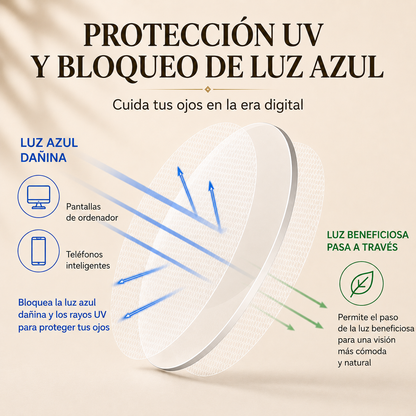 ¡Qué maravilla de tecnología alemana! Gafas progresivas ultracómodas (+1,0 a +4,0)