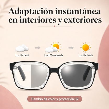 German Tech Wonder! Super Comfortable Progressive Readers (+1.0~+7.0)