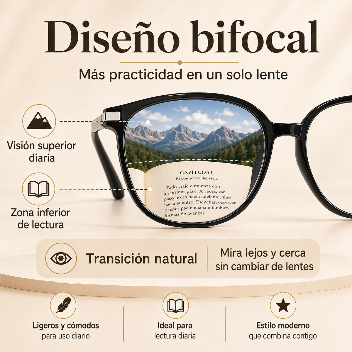 ¡Qué maravilla de tecnología alemana! Gafas progresivas ultracómodas (+1,0 a +4,0)